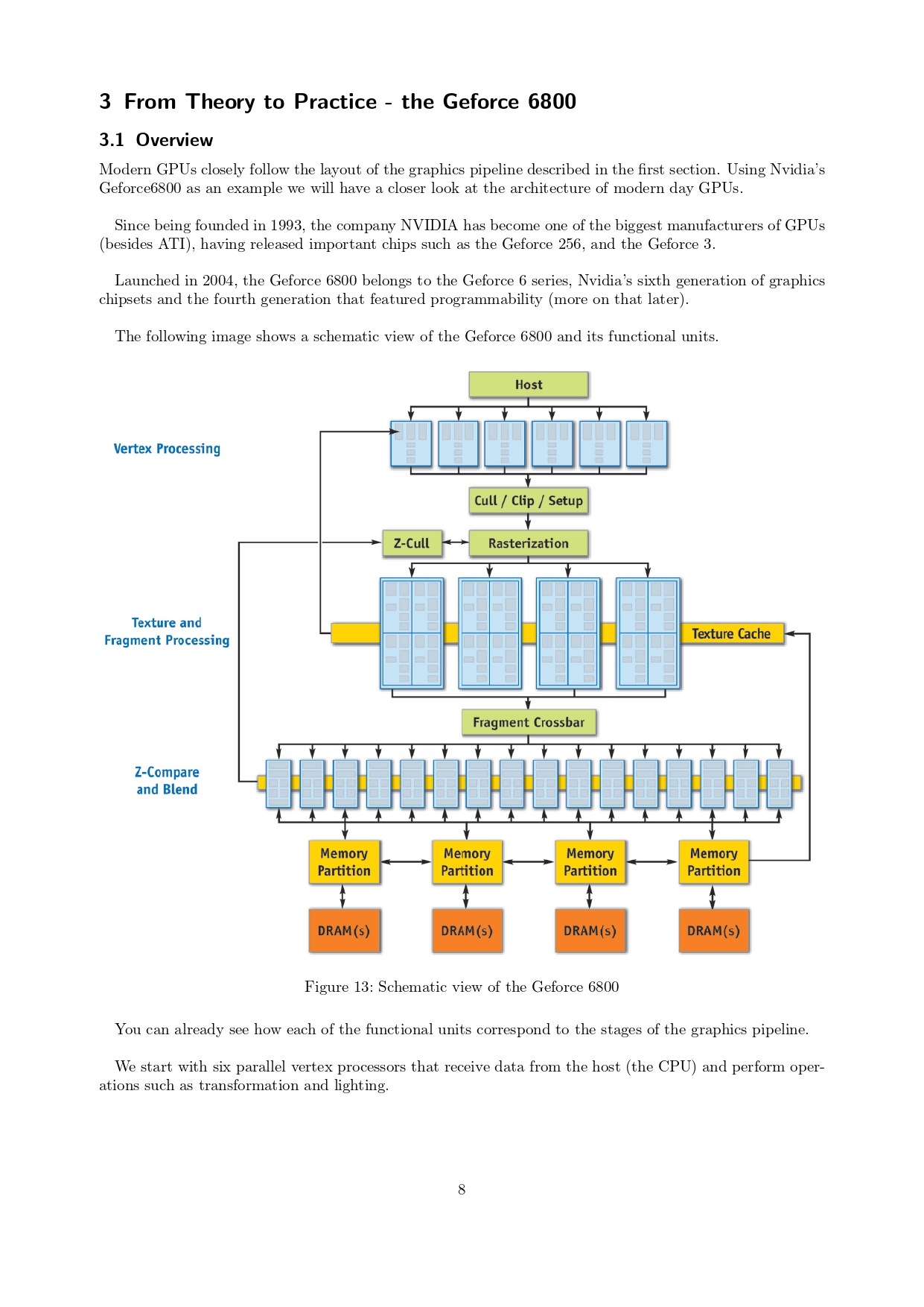 图形处理器架构(GPU-Architecture)与图形管线(Graphics-Pipeline)入门_page-0008.jpg