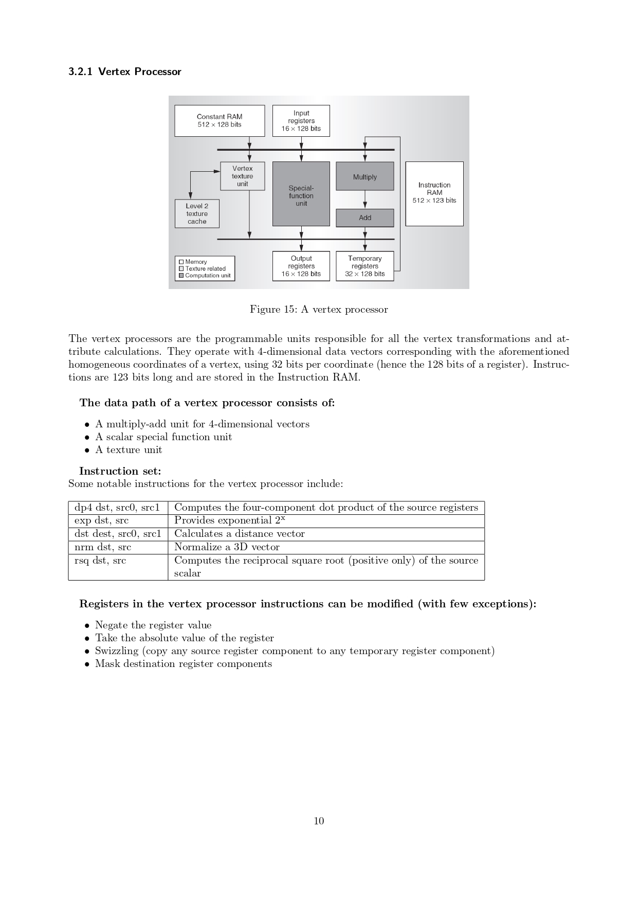 图形处理器架构(GPU-Architecture)与图形管线(Graphics-Pipeline)入门_page-0010.jpg