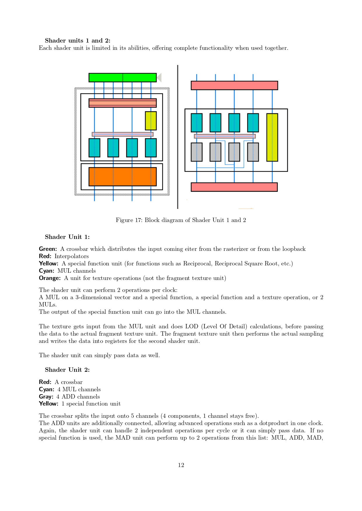 图形处理器架构(GPU-Architecture)与图形管线(Graphics-Pipeline)入门_page-0012.jpg