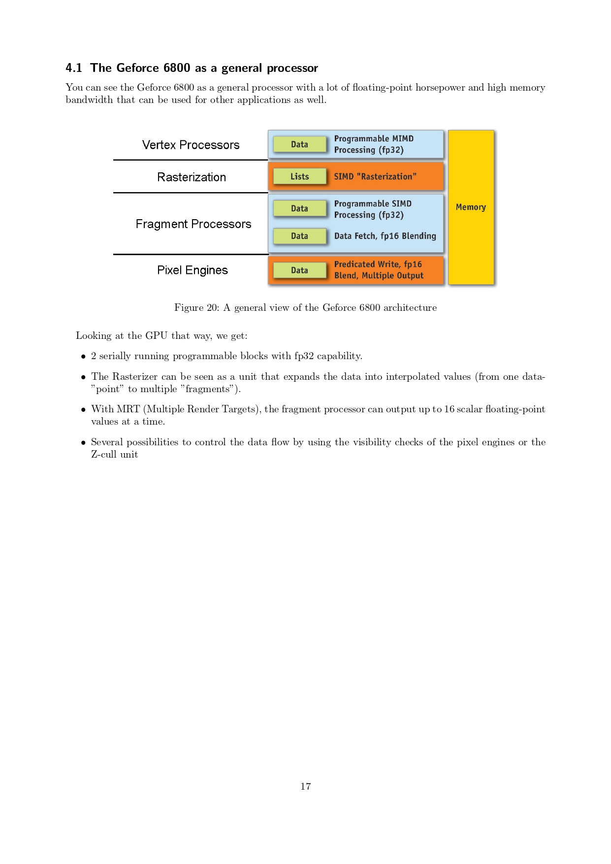 图形处理器架构(GPU-Architecture)与图形管线(Graphics-Pipeline)入门_page-0017.jpg