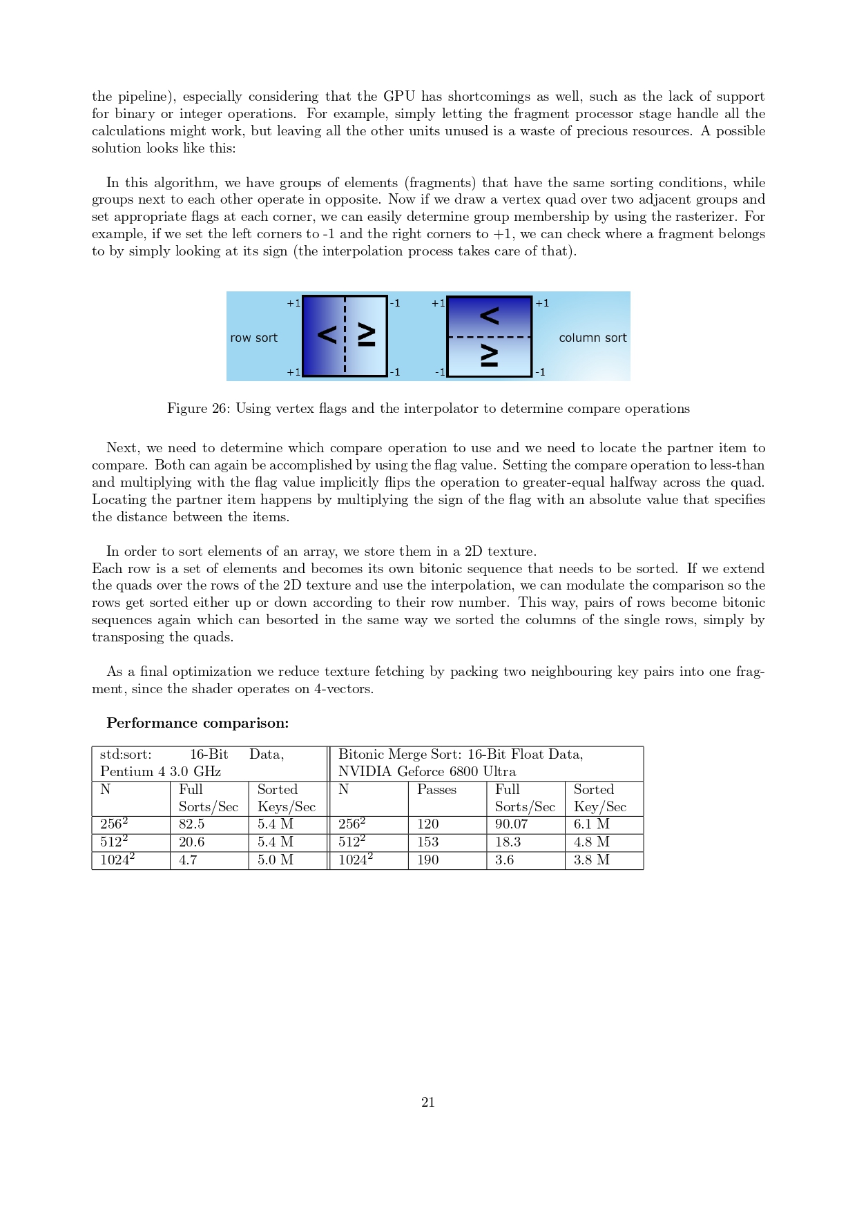 图形处理器架构(GPU-Architecture)与图形管线(Graphics-Pipeline)入门_page-0021.jpg