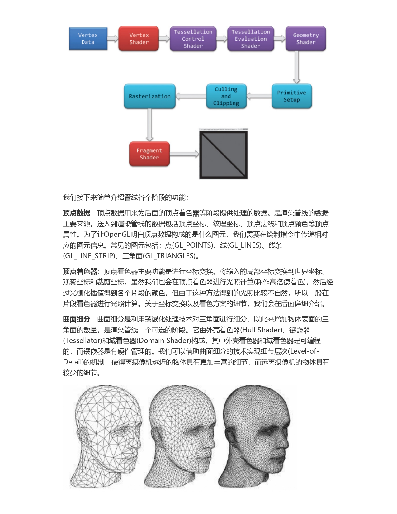 细说图形学渲染管线_page-0002.jpg