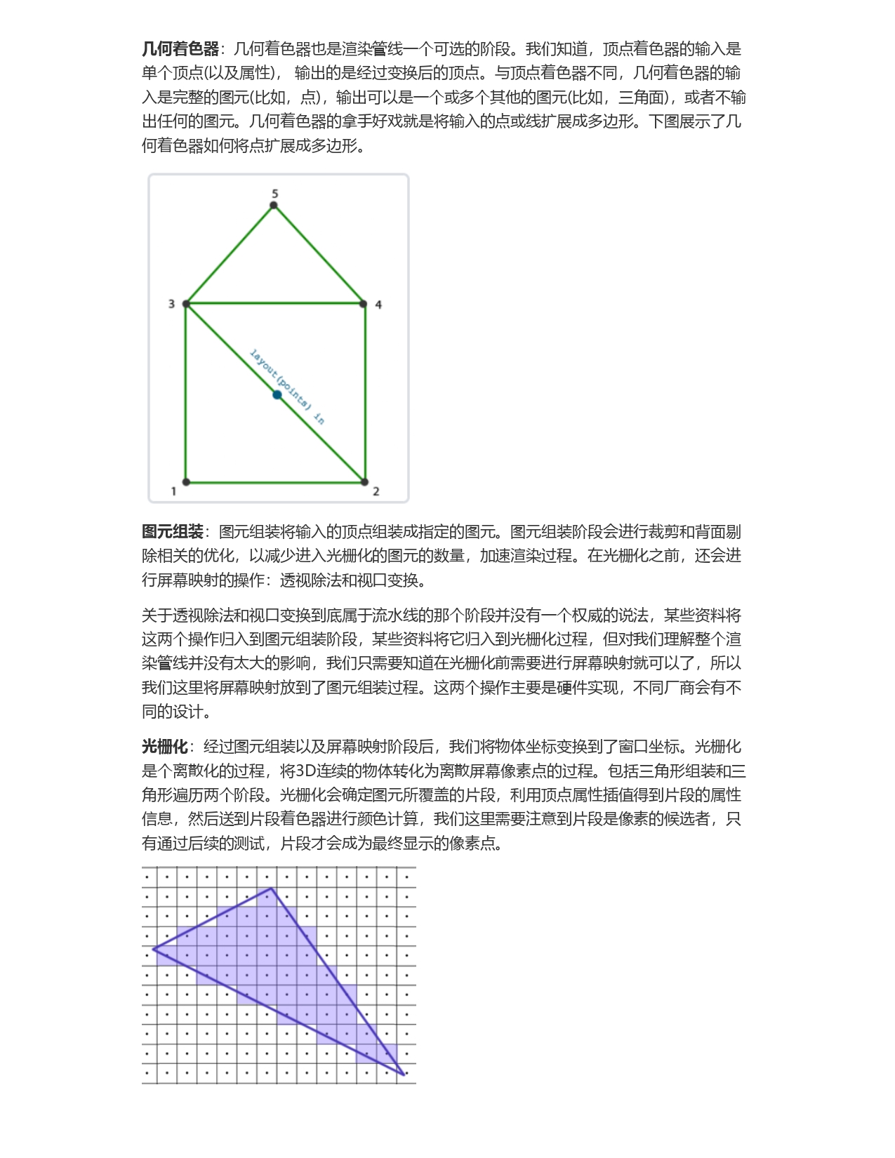 细说图形学渲染管线_page-0003.jpg