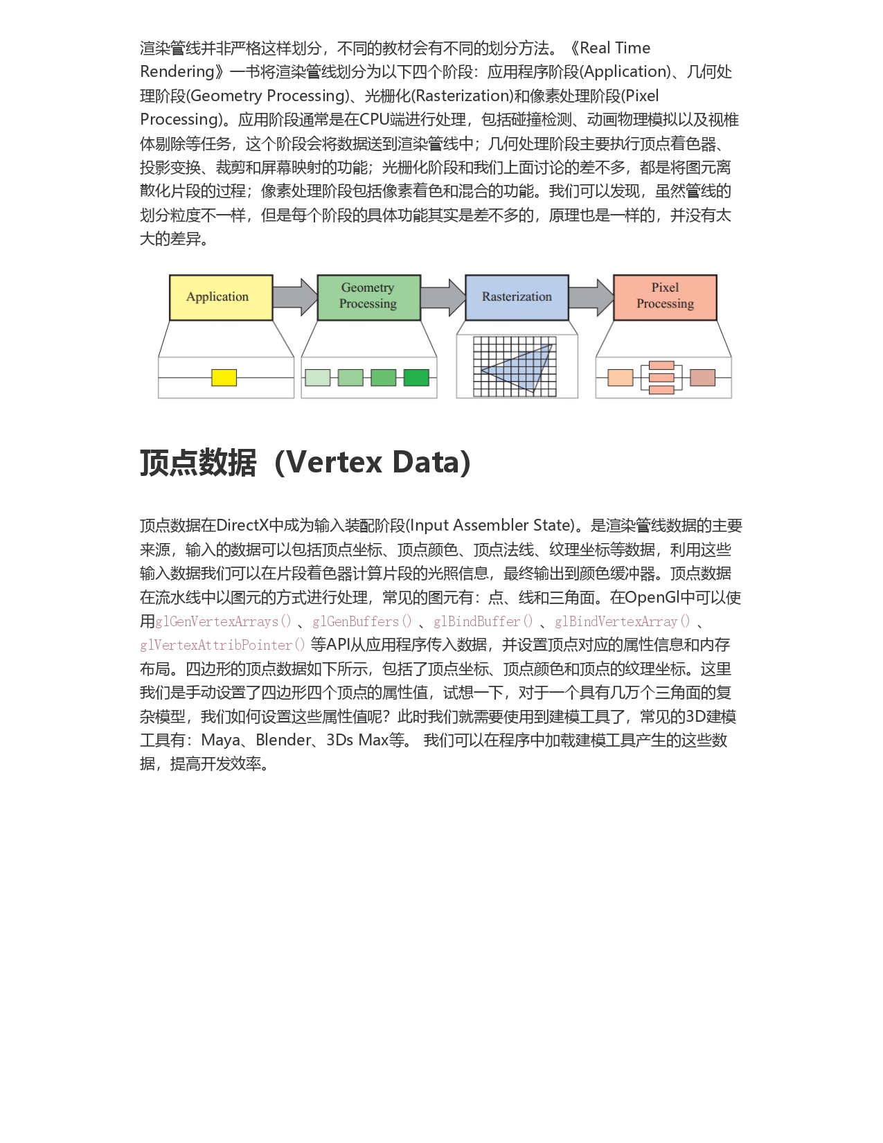 细说图形学渲染管线_page-0005.jpg