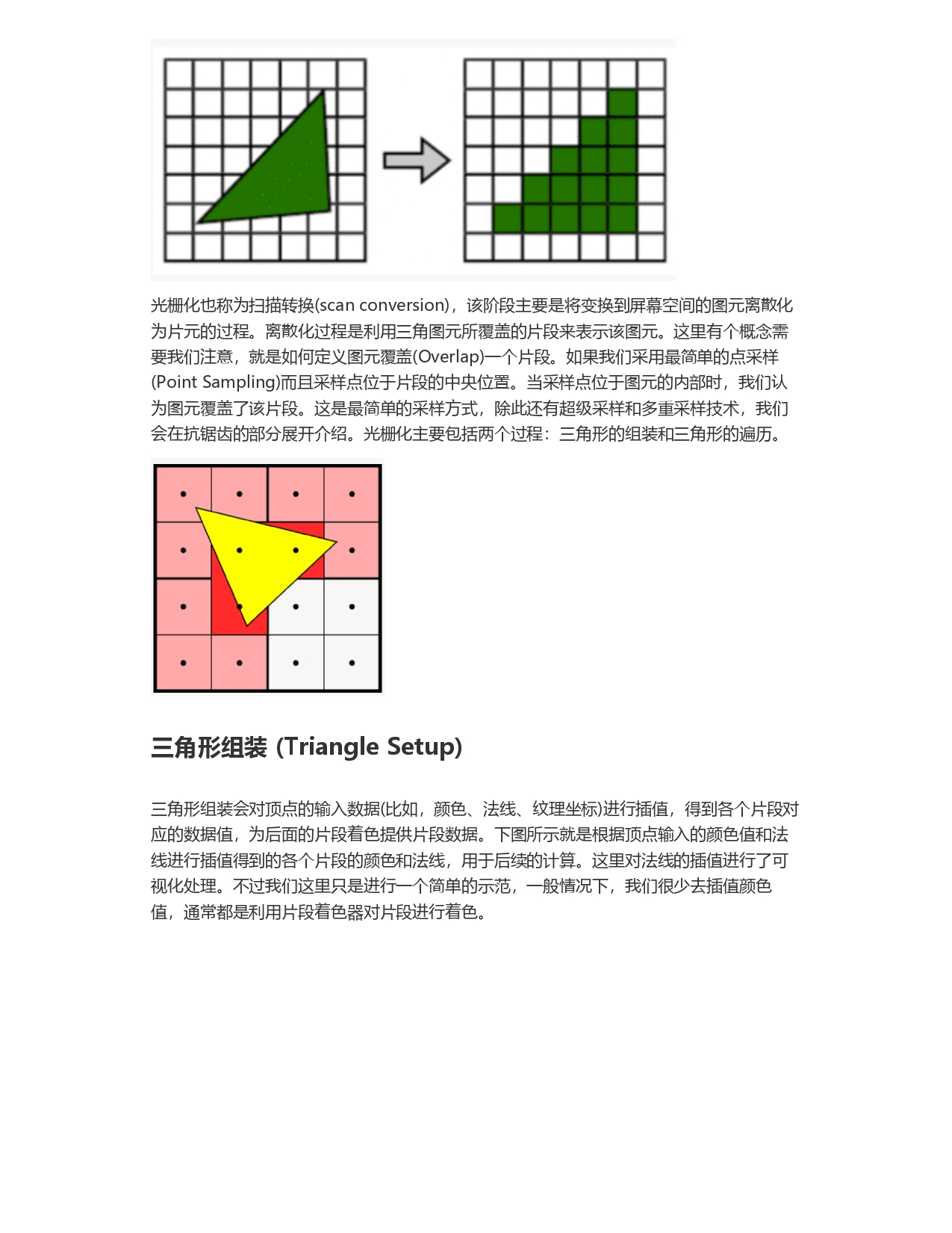 细说图形学渲染管线_page-0016.jpg