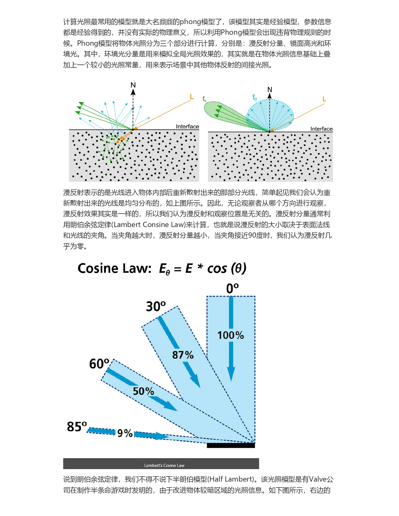 细说图形学渲染管线_page-0021.jpg