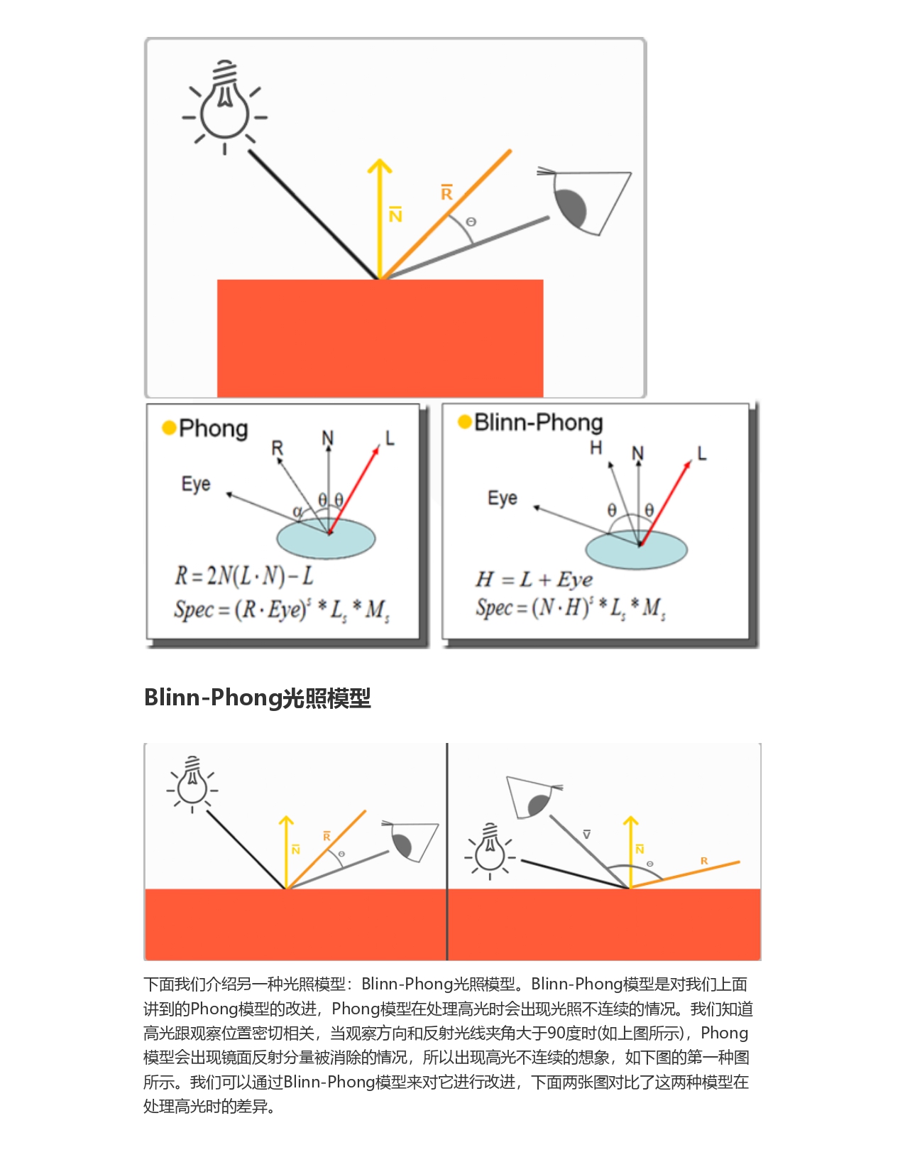 细说图形学渲染管线_page-0023.jpg