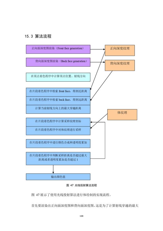 阳春白雪_page-0168.jpg