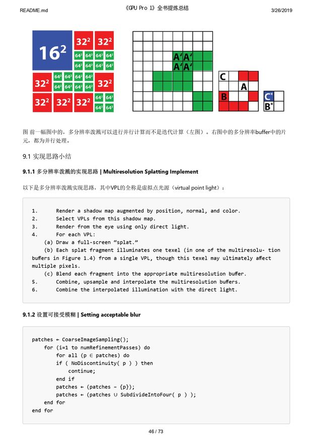 《GPU Pro 1》全书提炼总结_page-0046.jpg