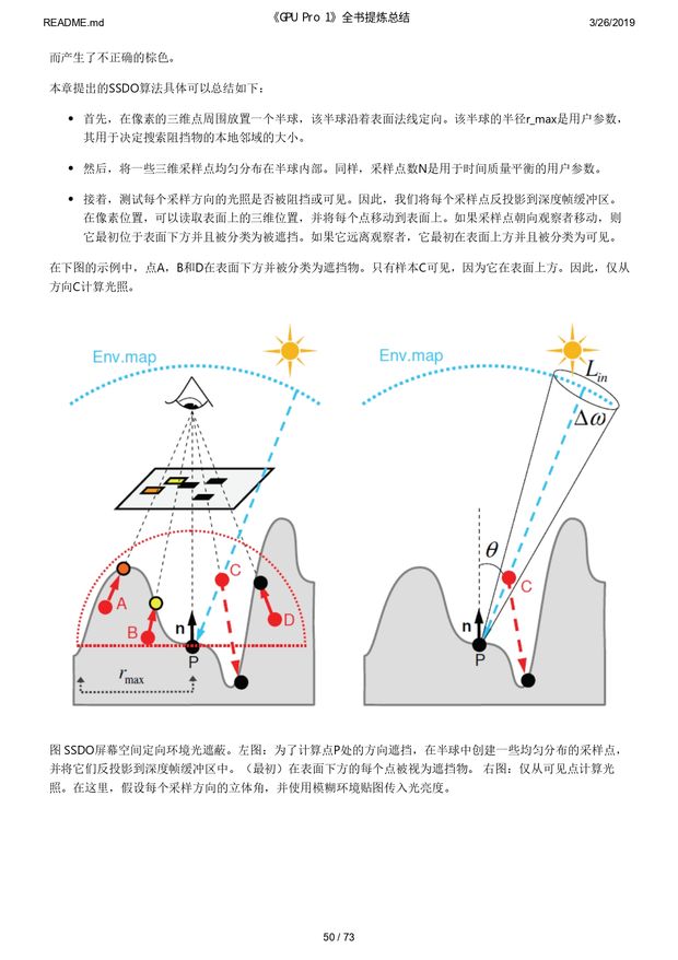 《GPU Pro 1》全书提炼总结_page-0050.jpg