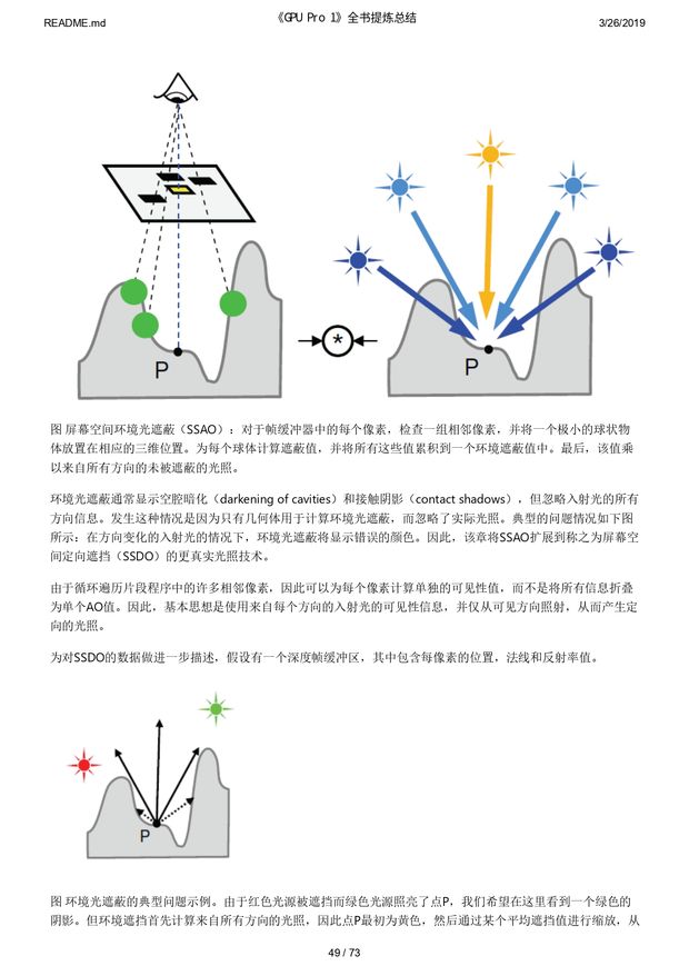 《GPU Pro 1》全书提炼总结_page-0049.jpg