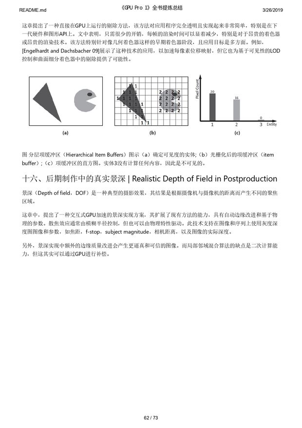 《GPU Pro 1》全书提炼总结_page-0062.jpg