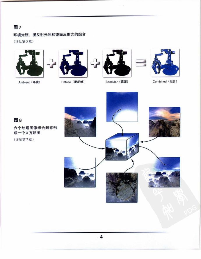 Cg教程_可编程实时图形权威指南-图片-7.jpg