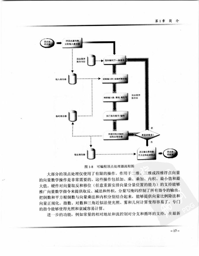 Cg教程_可编程实时图形权威指南-图片-55.jpg