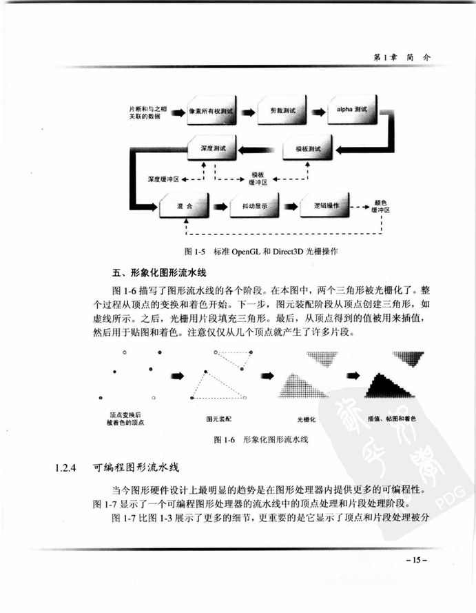 Cg教程_可编程实时图形权威指南-图片-53.jpg