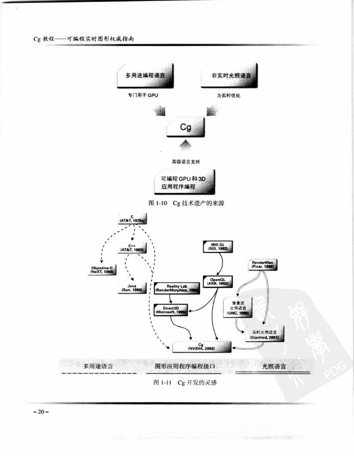 Cg教程_可编程实时图形权威指南-图片-58.jpg