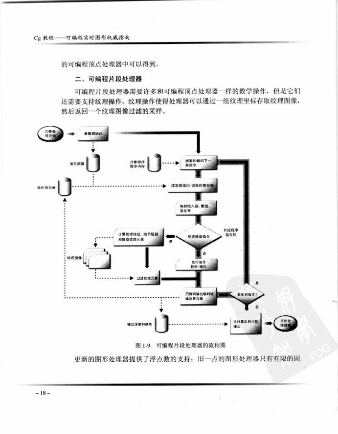 Cg教程_可编程实时图形权威指南-图片-56.jpg