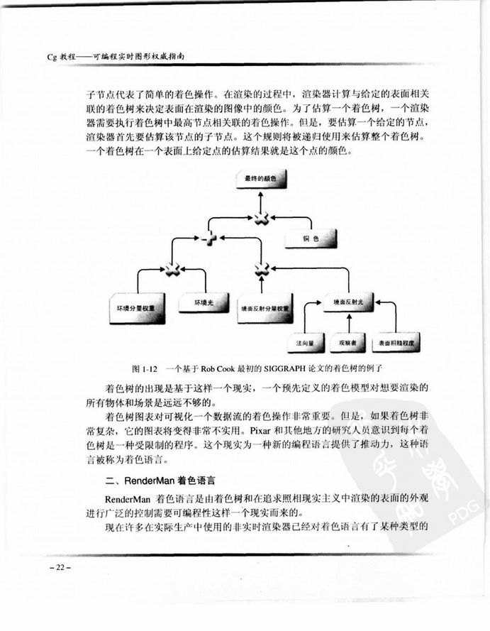 Cg教程_可编程实时图形权威指南-图片-60.jpg