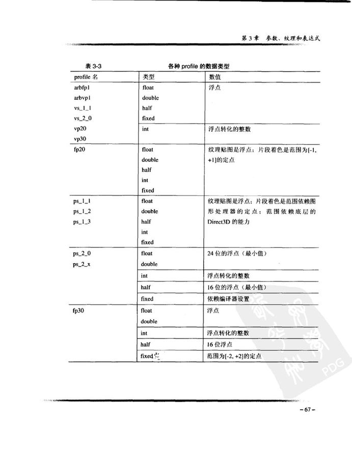 Cg教程_可编程实时图形权威指南-图片-105.jpg