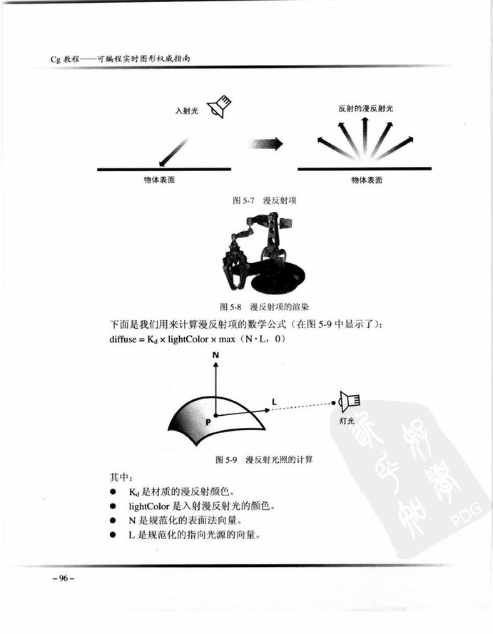 Cg教程_可编程实时图形权威指南-图片-134.jpg