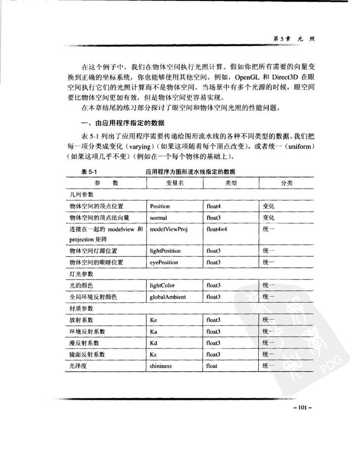 Cg教程_可编程实时图形权威指南-图片-139.jpg