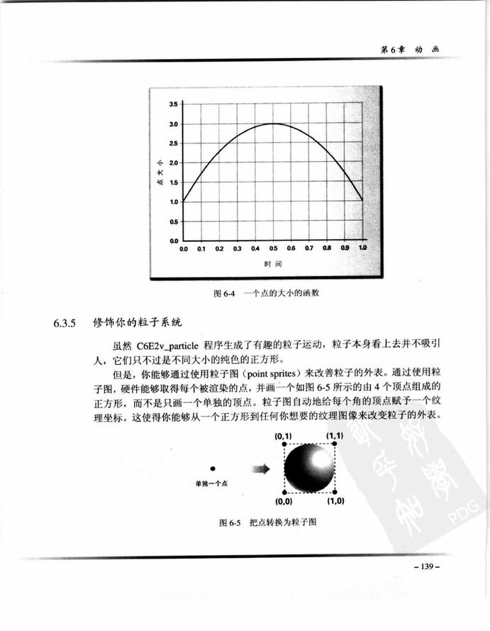 Cg教程_可编程实时图形权威指南-图片-177.jpg