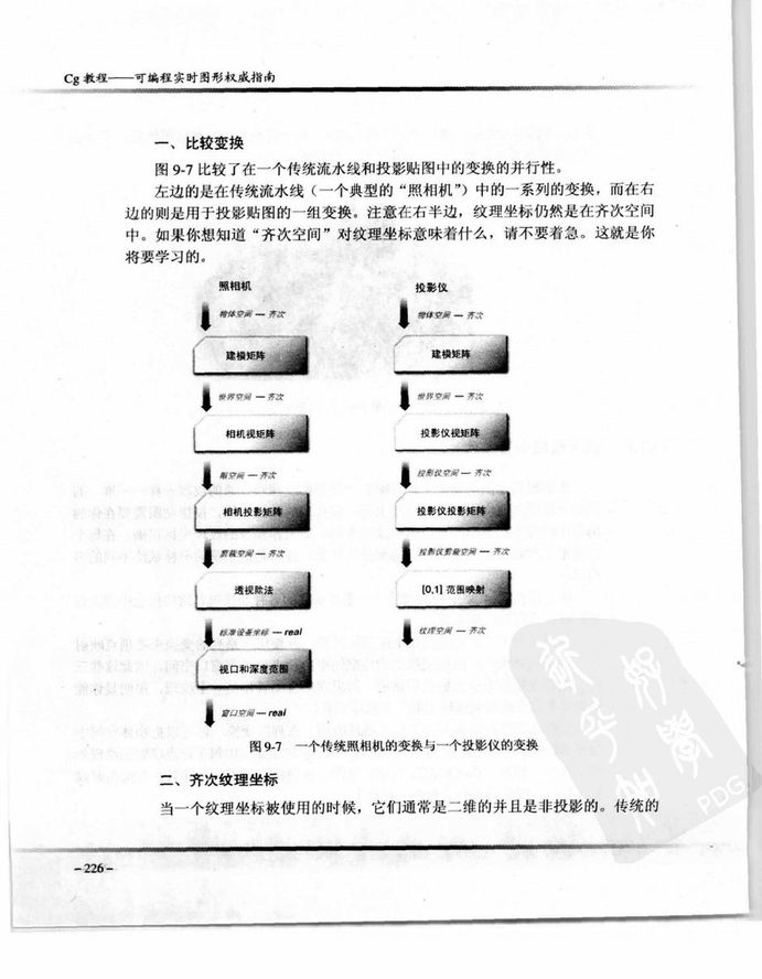 Cg教程_可编程实时图形权威指南-图片-264.jpg